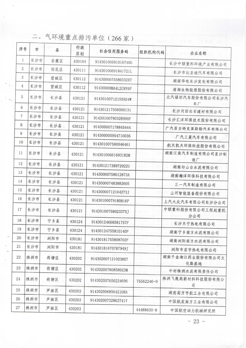 多宝网页版_多宝（中国）省2019年重点排污单位名录6