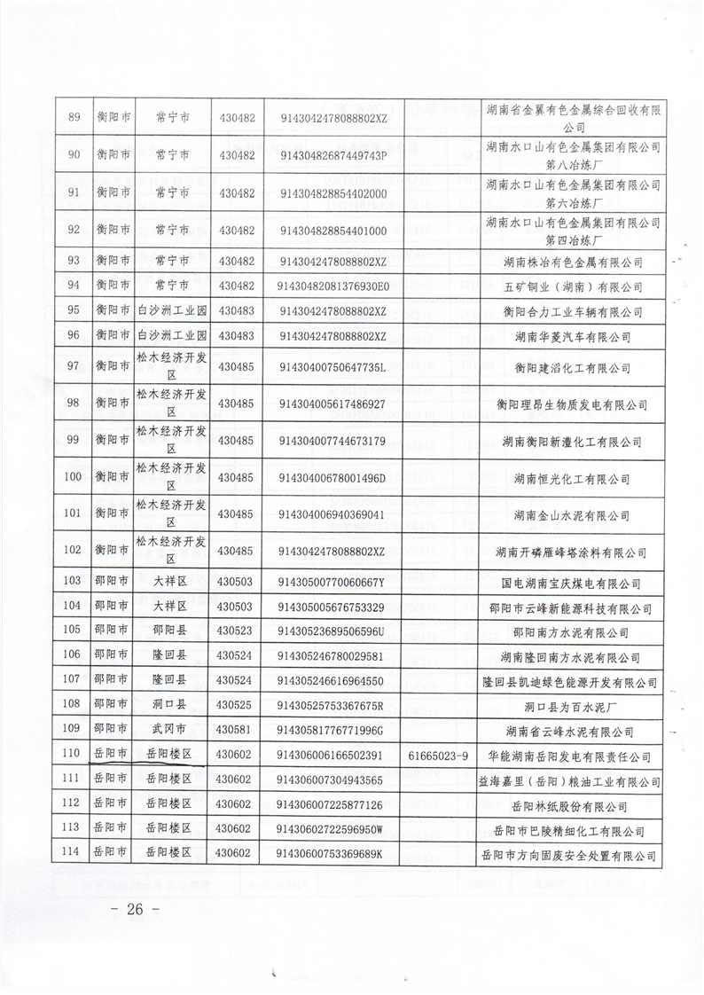 多宝网页版_多宝（中国）省2019重点排污单位名录7