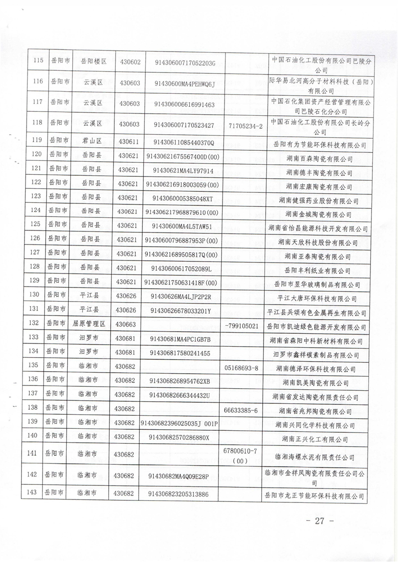 多宝网页版_多宝（中国）省2019重点排污单位名录8